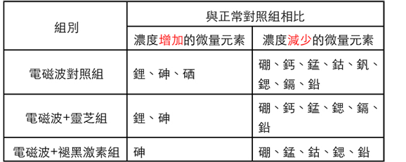 圖片關鍵詞